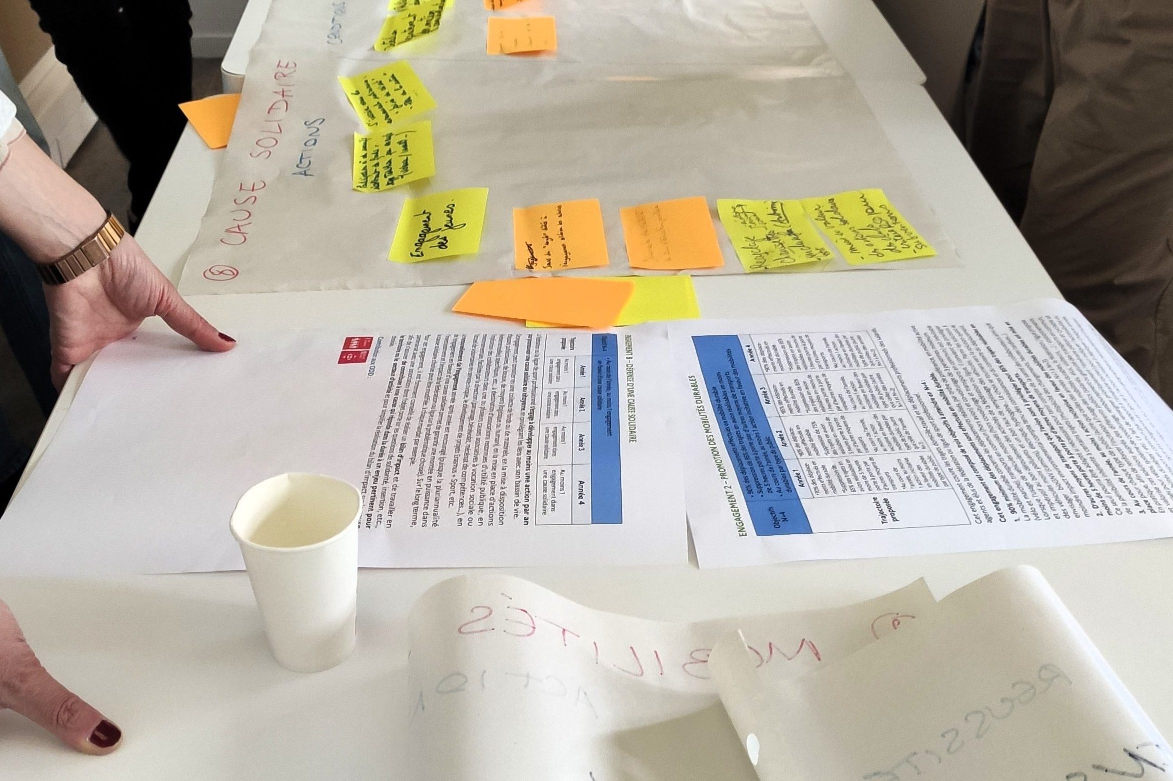 Participants qui sont autour d'une table et qui mettent des post-it pour présenter leurs idées pour le plan d'actions