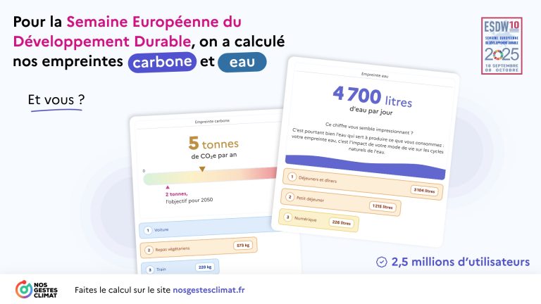 Affiche avec comme titre "pour la semaine européenne du développement durable, on a calculé nos empreintes carbone et eau et vous ?". Il y a 2 infographies qui présente le visuel de la plateforme avec des exemples chiffrés. En bas de l'image il y a écrit 2,5 millions d'utilisateurs, faites le calcul sur le site nosgestesclimat.fr